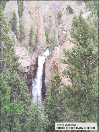 YELLOWSTONE